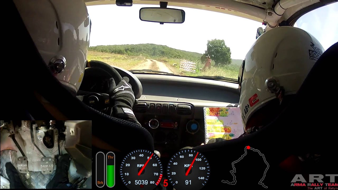Armaki-Aggelis Nissan Micra K11 Divri 2 2014