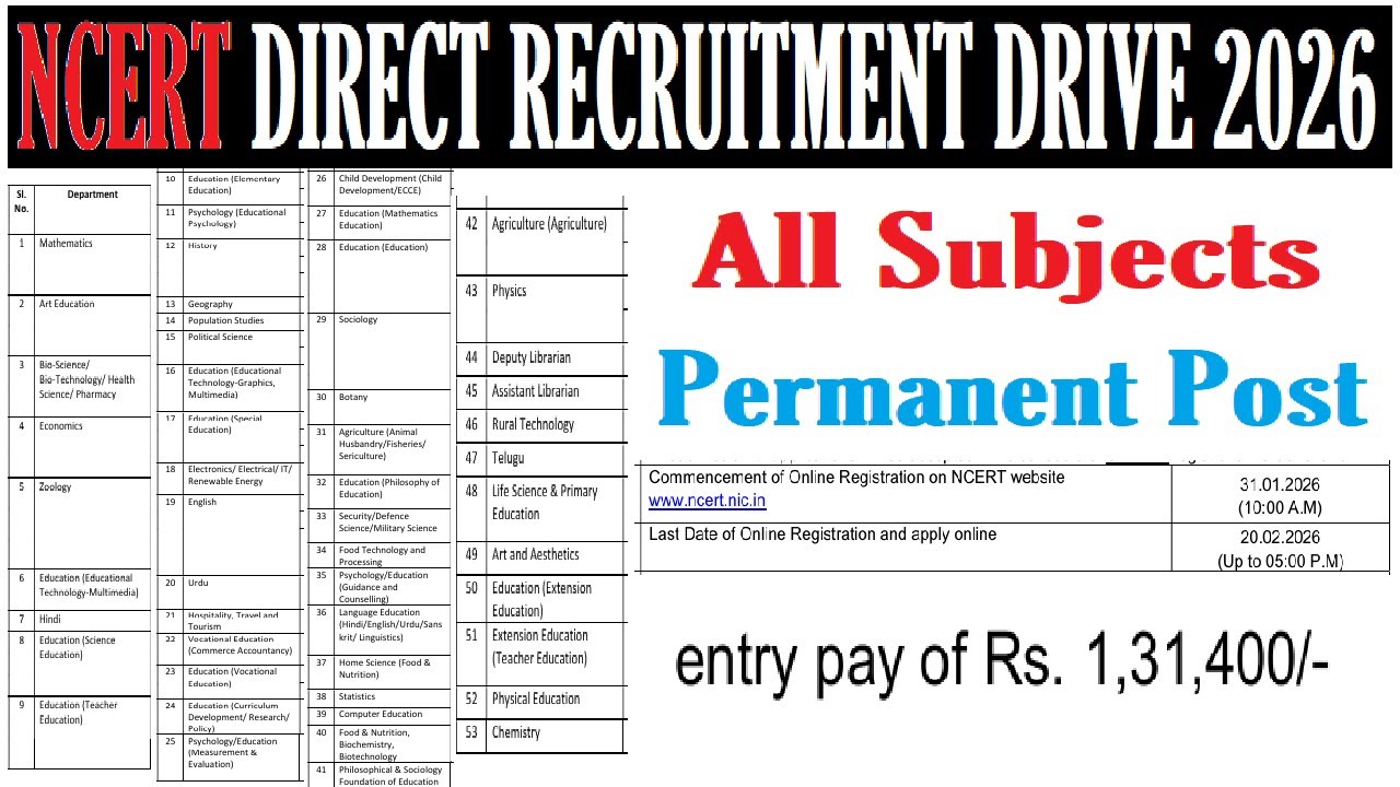 NCERT ALL SUBJECTS, DIRECT RECRUITMENT DRIVE 2026, APPLY ONLINE, PERMANENT POST, NCERT बम्पर भर्ती