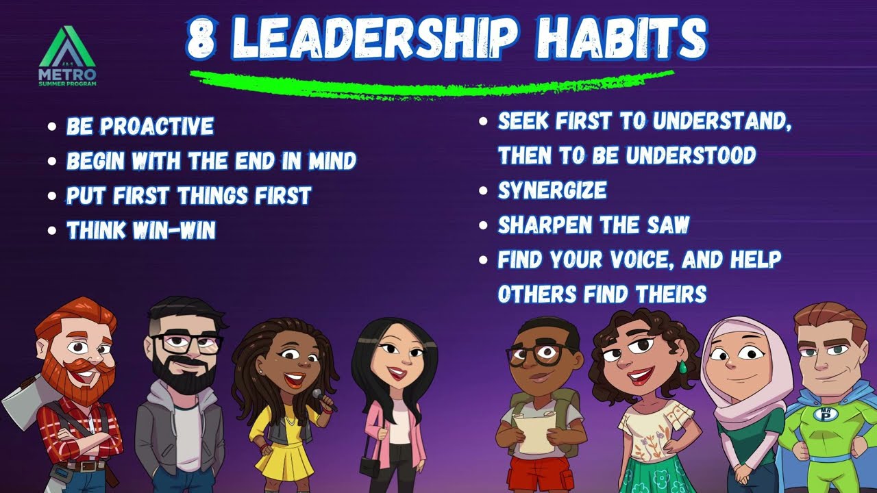 8 Leadership Habits - Theme Song