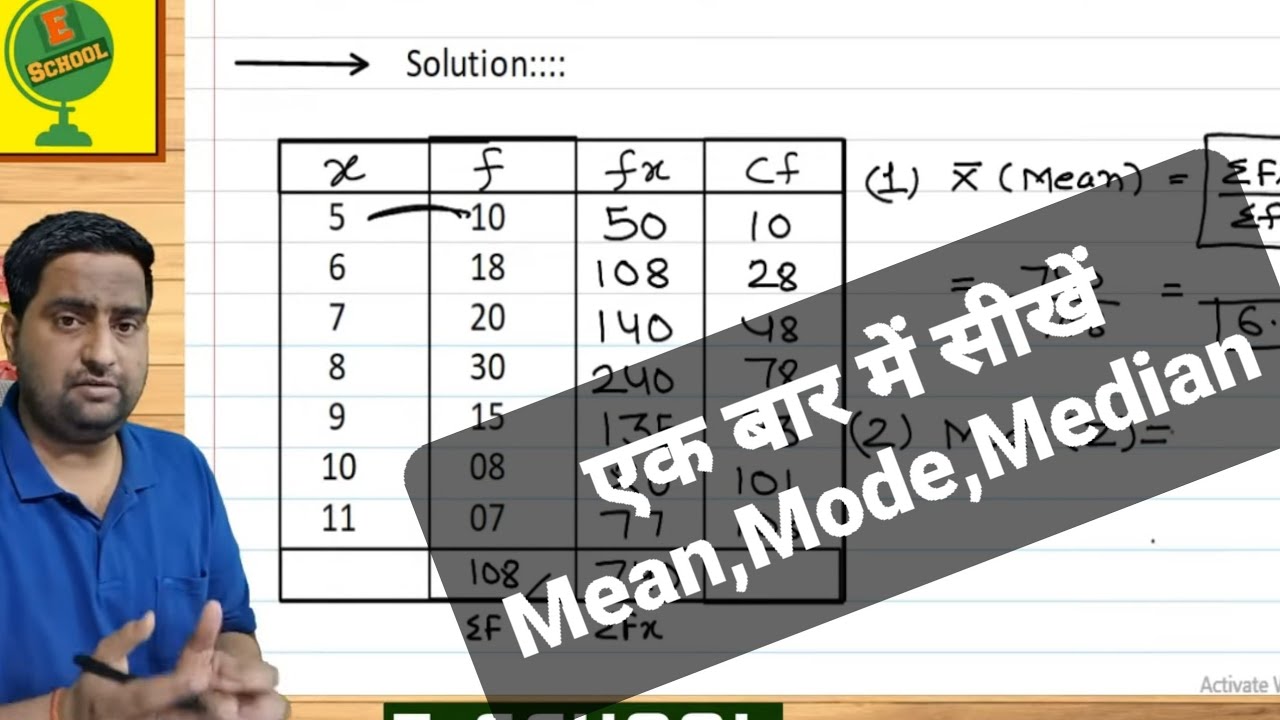 B.com. 1, Business Statistics, Mean ,Mode and Median in Discrete Series, mean median mode,RBD Book