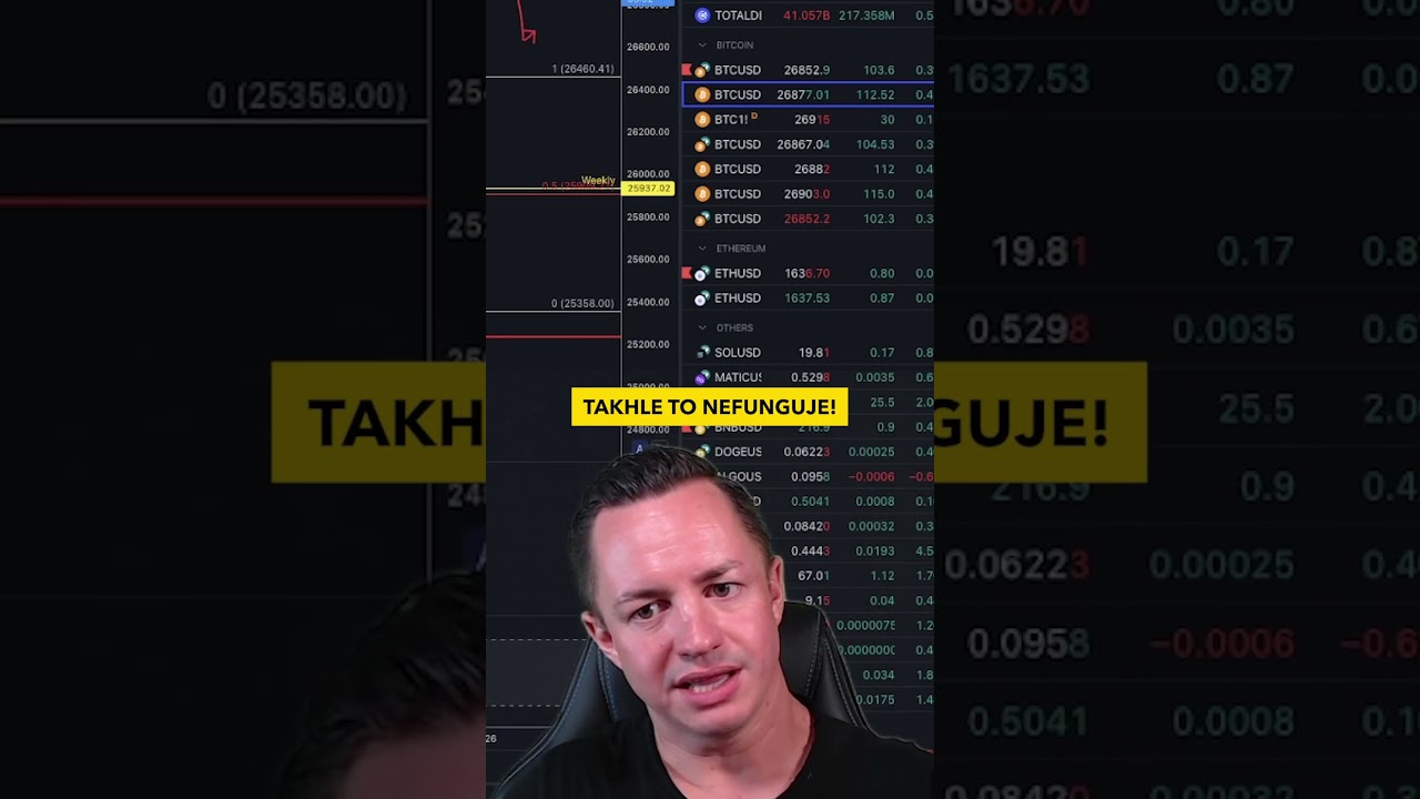 JAK FUNGUJE TRH?