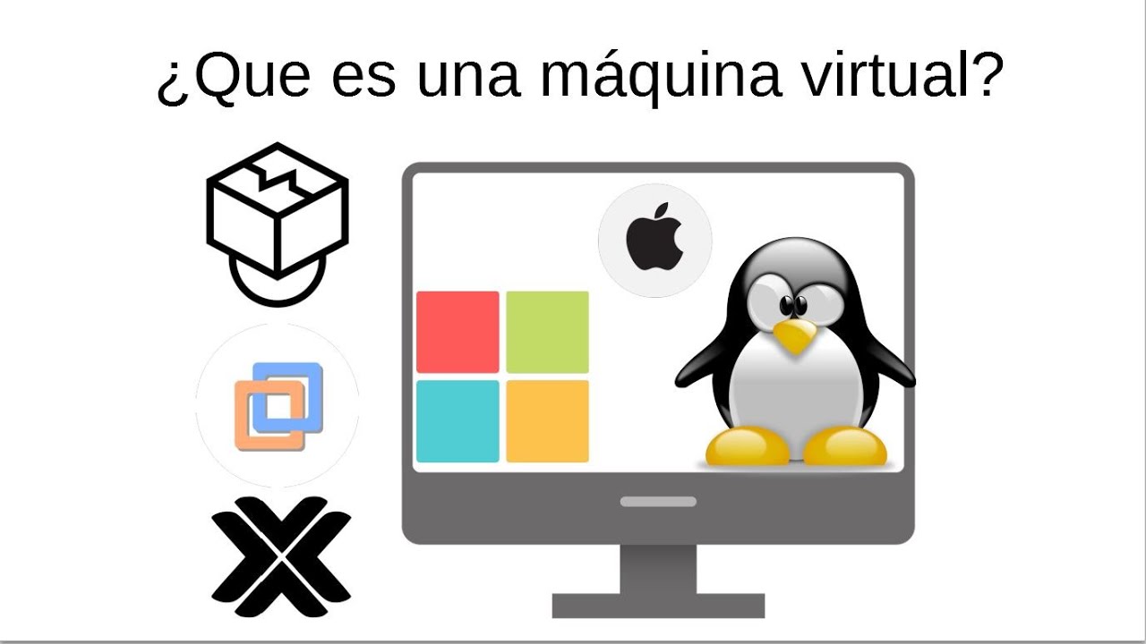 &iquest;Que es una maquina virtual? | Inform&aacute;tica | F&aacute;cil de entender