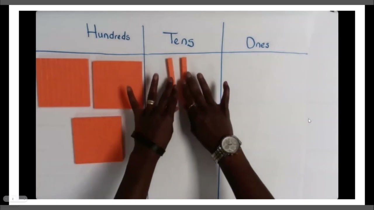 2nd Grade Math Tip September