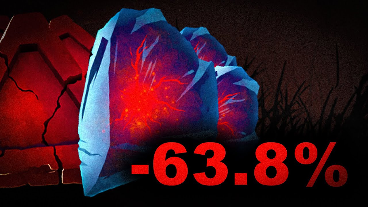 BHVR's getting desperate