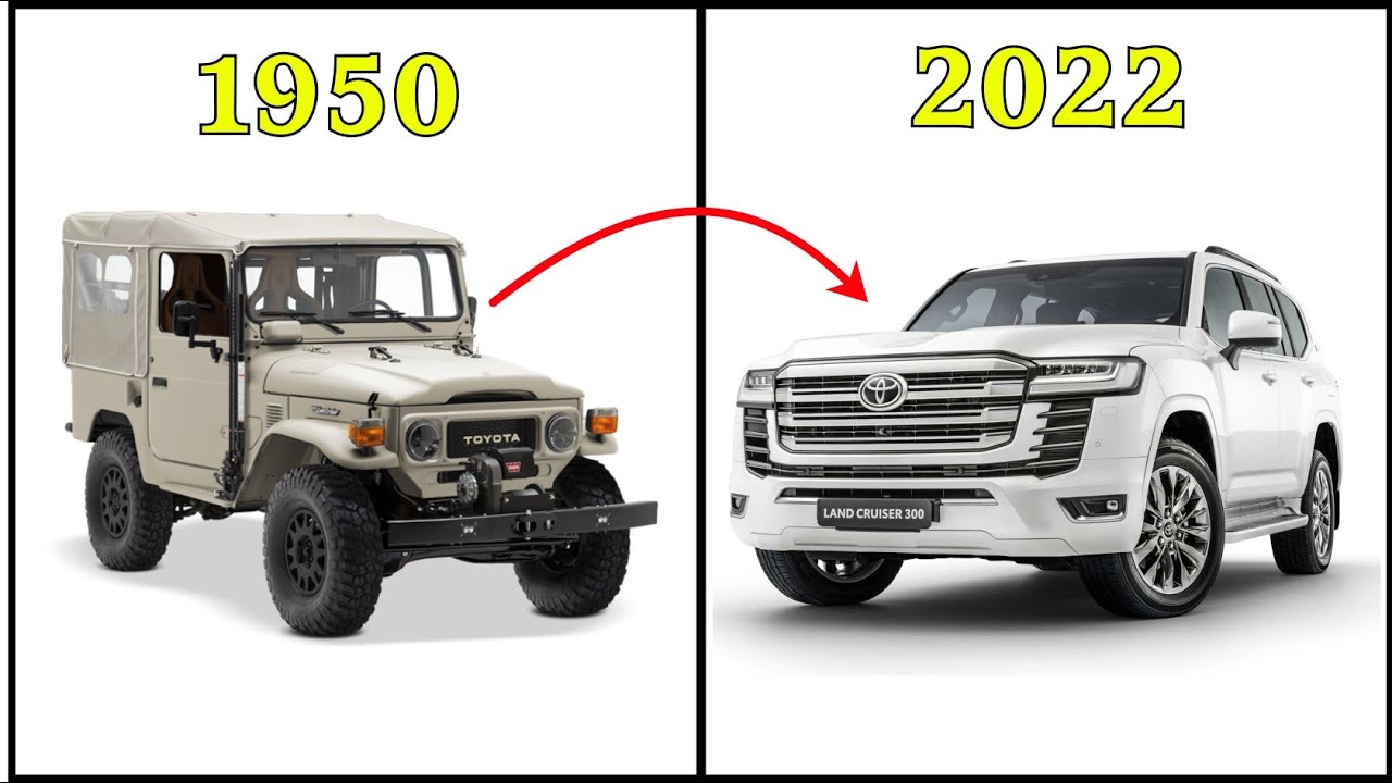 Evolution of Toyota Land cruiser (1950-2022)