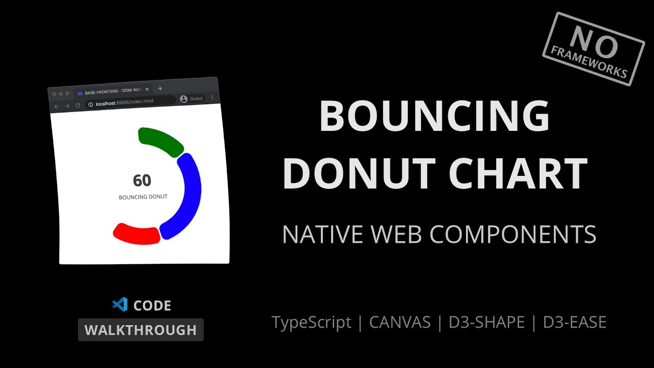 Bouncing Donut Chart with Native Web Components / Canvas / TypeScript / d3-shape (NO FRAMEWORK)
