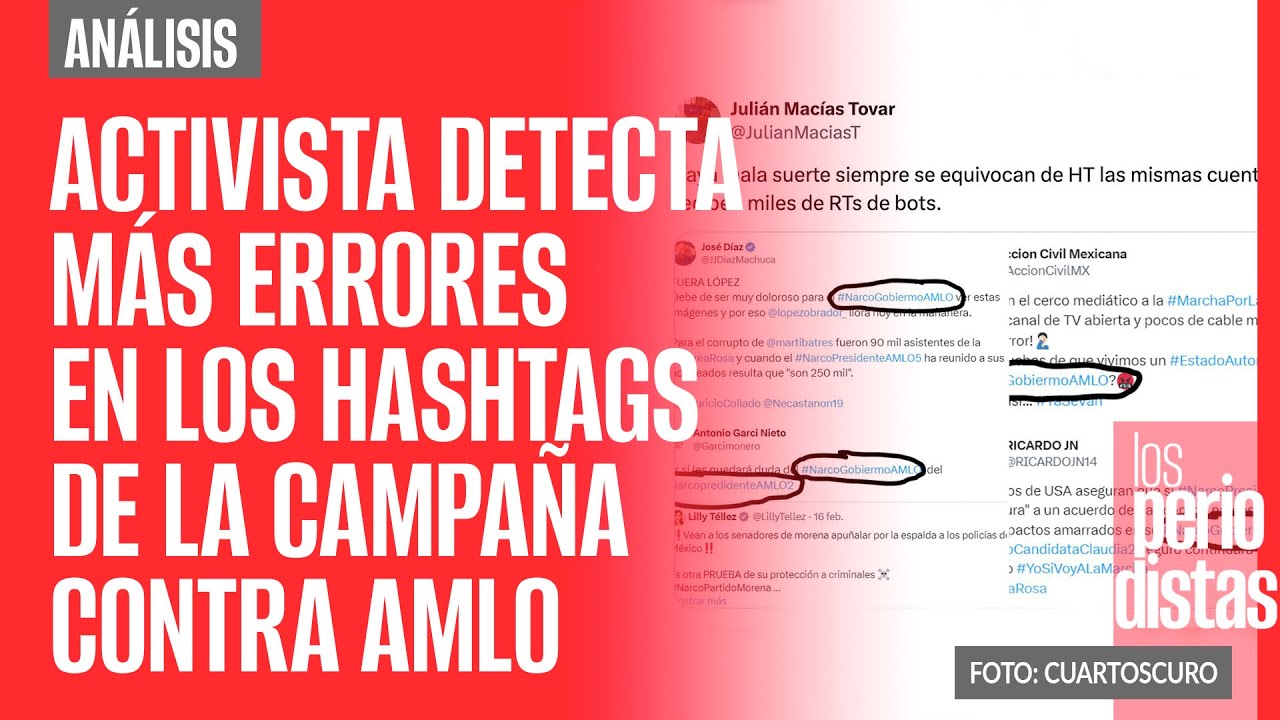 #Análisis