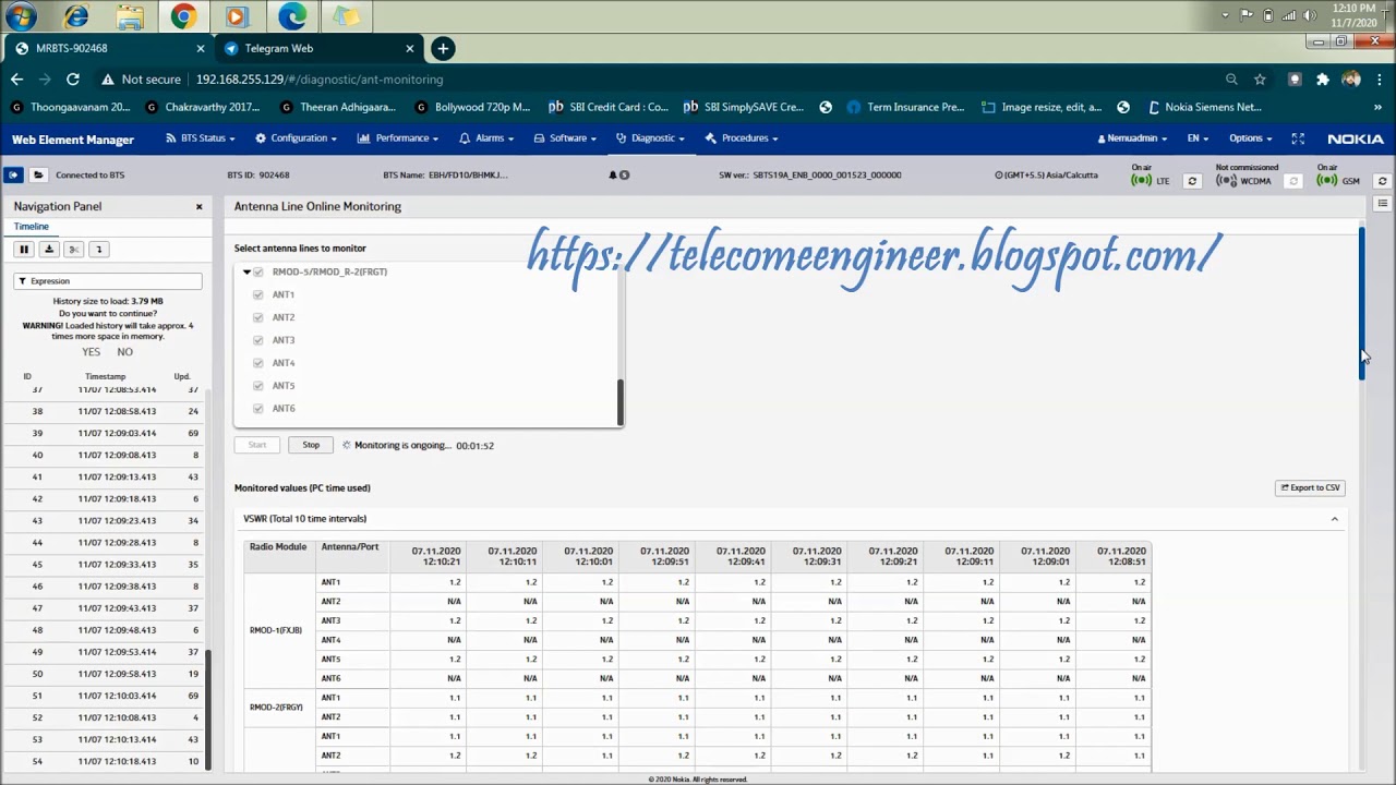 HOW TO SRAN Antina MonitoringVSWR,RSSI& RTWP (SBTS19)