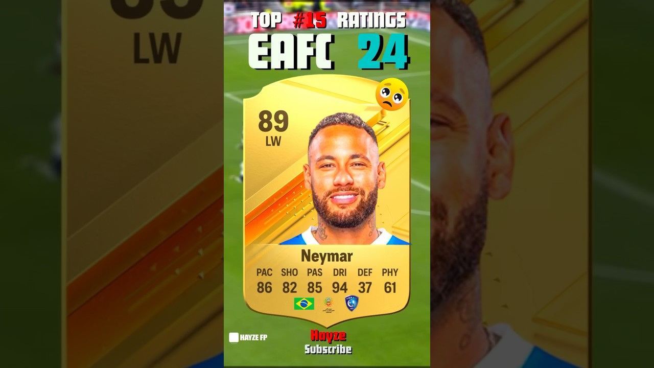 TOP 15 LEAKED RATINGS IN EA FC 24🔥🥶 #fifa #football #fifa23 #eafc24