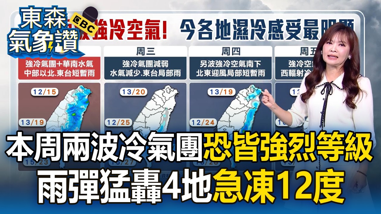 本周兩波冷氣團「恐皆強烈等級」！雨彈猛轟4地「急凍12度」【東森氣象讚】