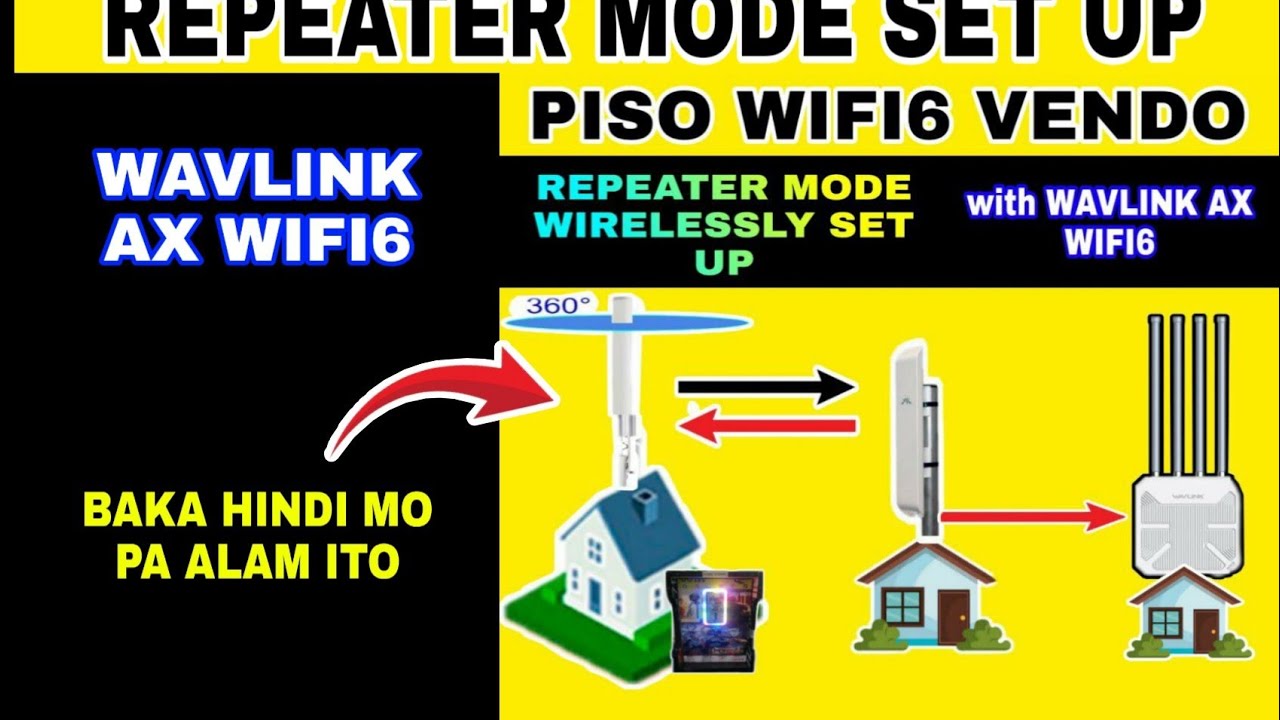 PANGMALAKASAN AP ANTENA PISO WIFI / REPEATER MODE SET UP with WAVLINK AX1800 WIFI6