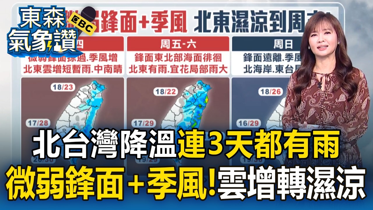 北台灣降溫「連3天」都有雨！「微弱鋒面＋季風」雲增轉濕涼【東森氣象讚】