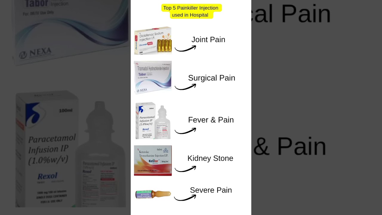 Top 5 Painkiller Injections Used in Hospitals! 💉🏥