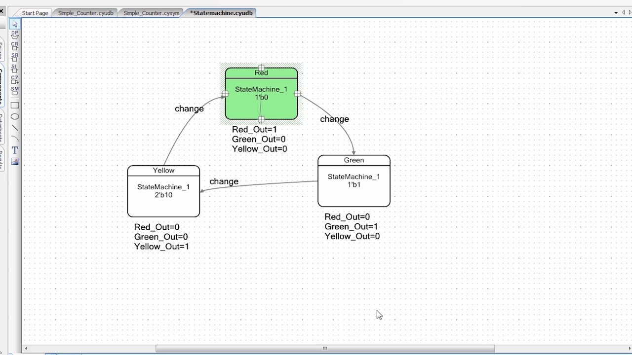 How to Create a State Machine using UDBs with PSoC 5LP