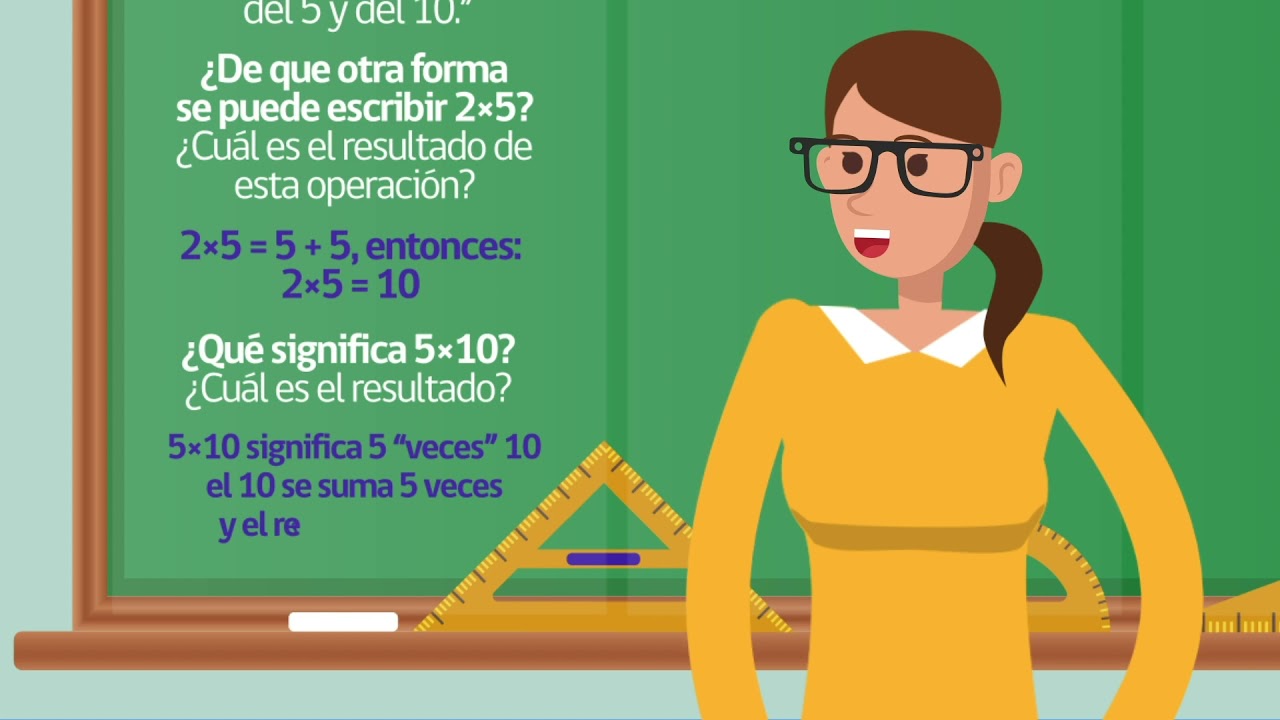 Taller 3 - Uso de la pizarra