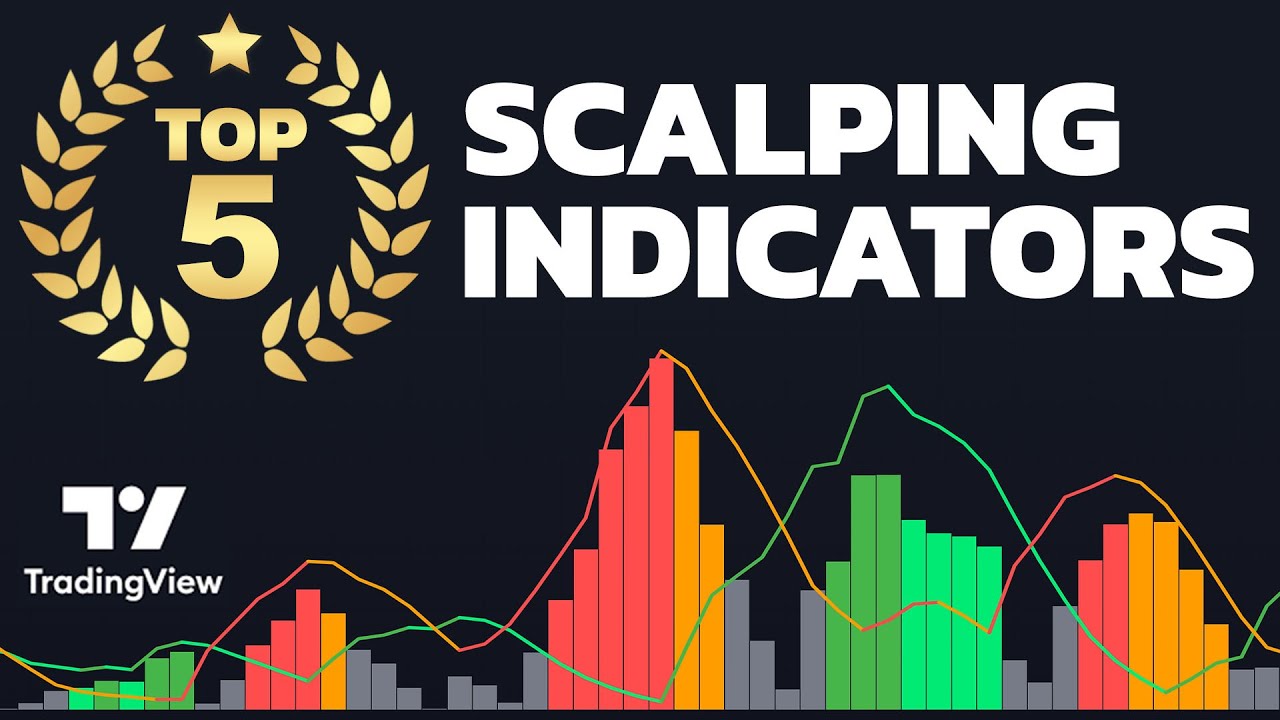 TOP 5 TradingView Indicators for Scalping on [1m, 5m, 15m] Chart... MUST-SEE !