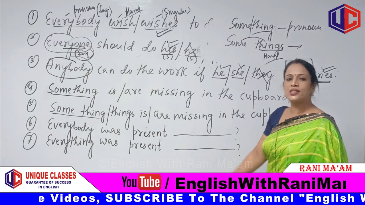 INDEFINITE PRONOUN | Pronoun Part-4 in English Grammar By Rani Mam in Hindi | For SSC CGL, Bank PO