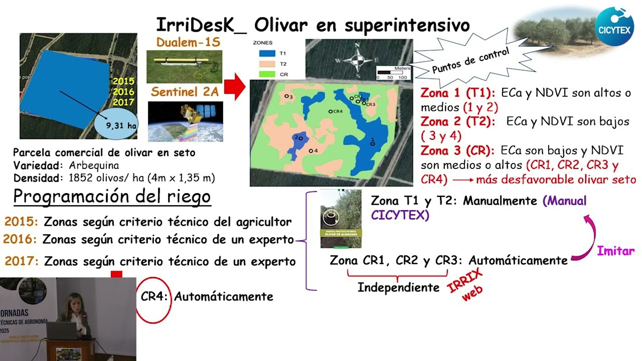 Jornada Estrategias digitales para una agricultura más eficiente. Sandra Millán