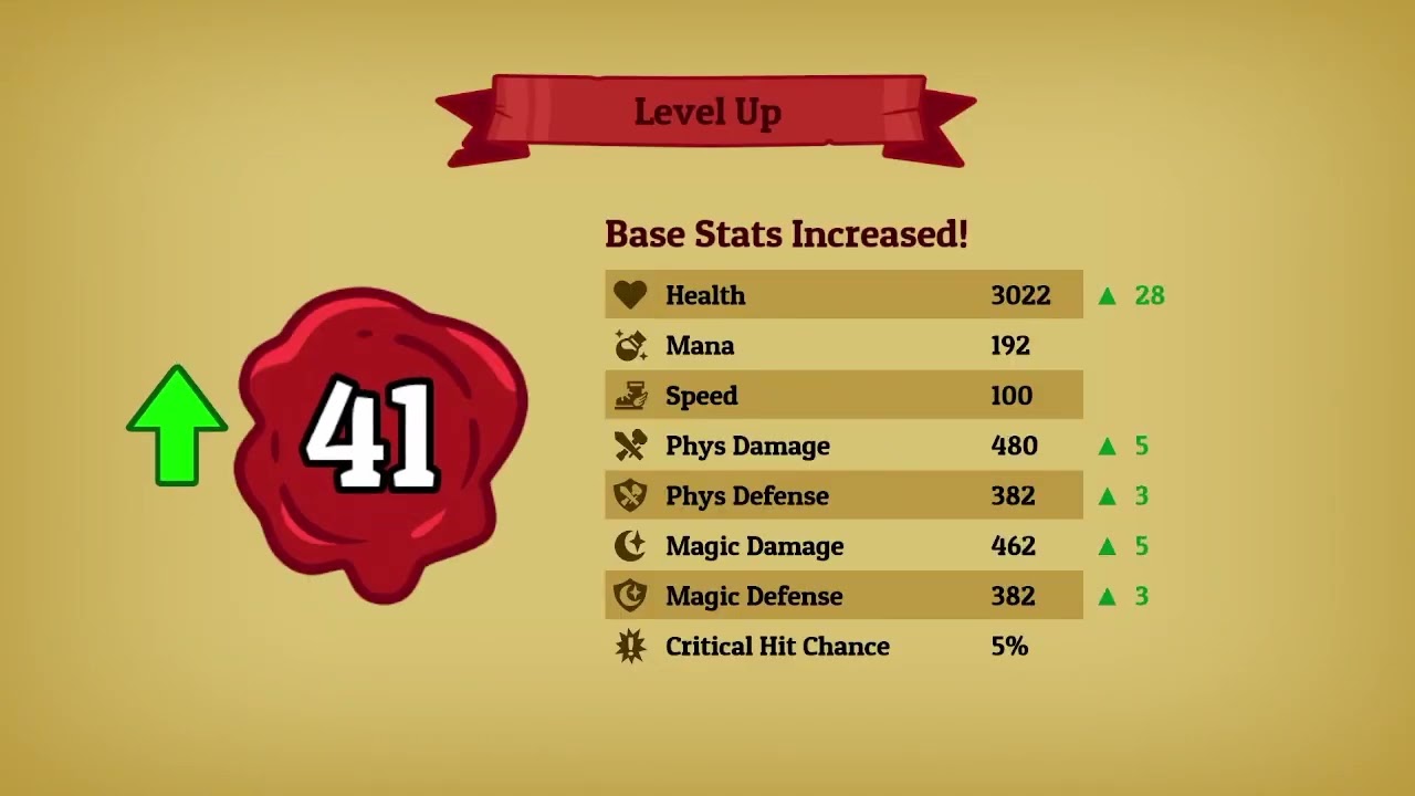 Leveling all the characters | Nobody Saves the World #6
