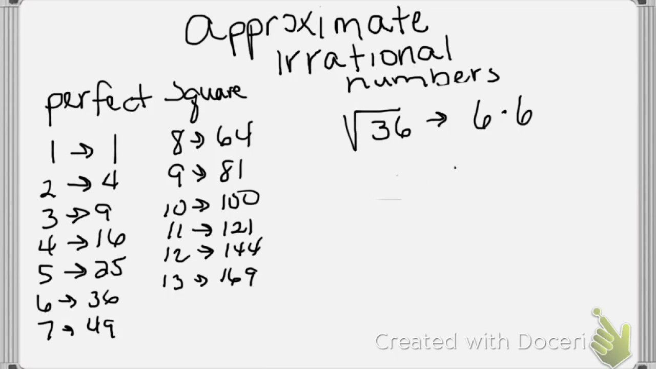 Approximate irrational numbers