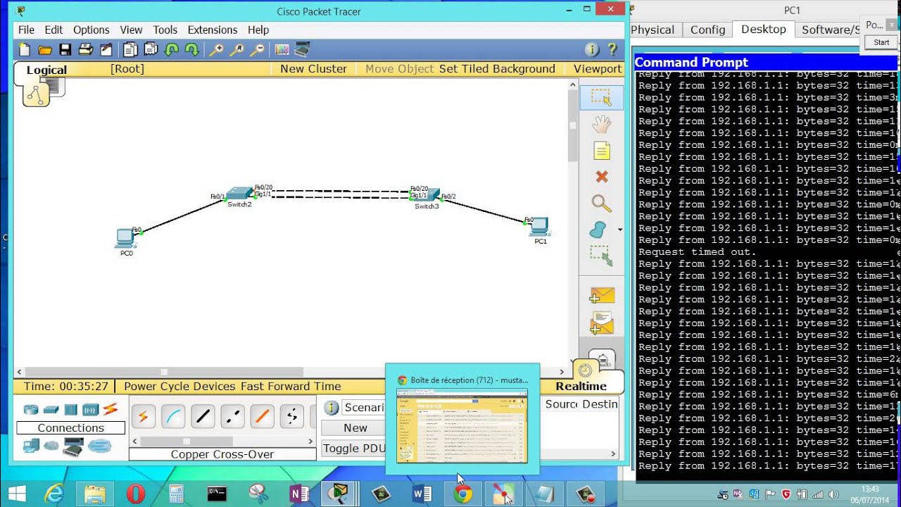 etherchannel niveau 2