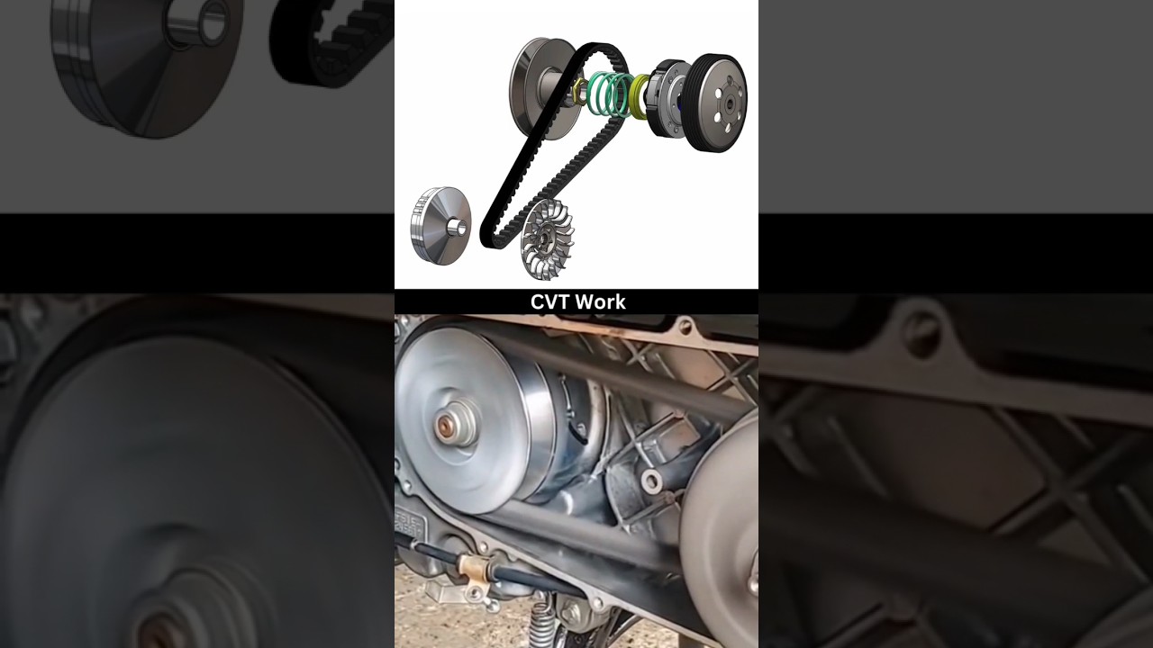 Cvt transmission/cvt working animation/how to cvt work  activa cvt working/#viral #shortfeed #shorts