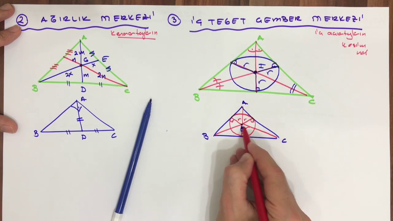 ÜÇGENDE MERKEZLER - 1 (Konu anlatımı)