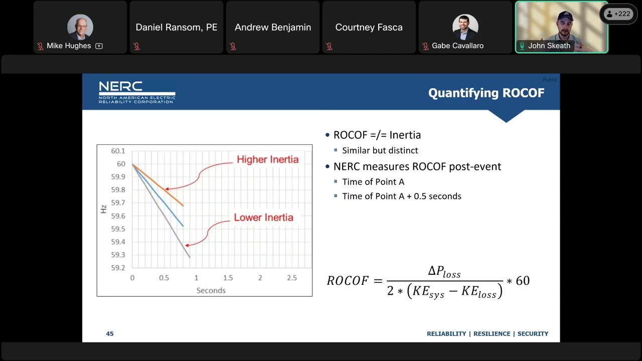 Rate of Change of Frequency and Underfrequency Load Shedding August 2025 Tech Talk