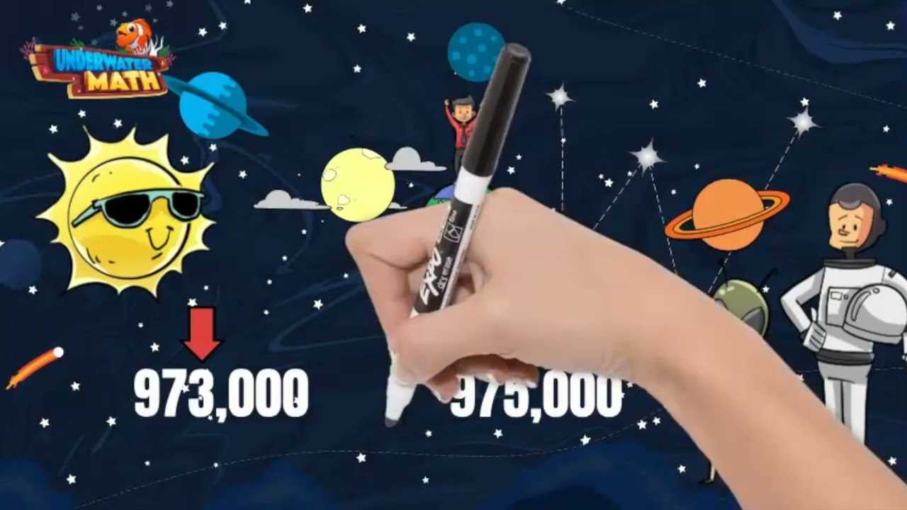 Compare Numbers to 1 Million | 4th Grade Math