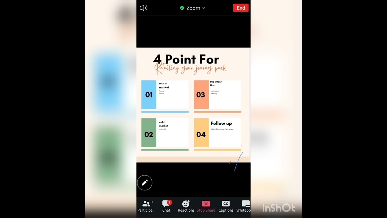 How to retail your journey Pack by Aasiya Shah