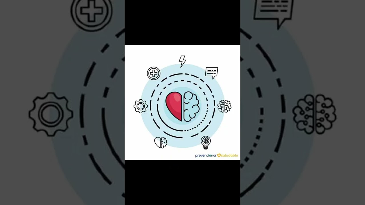 Tipos de salud 🤍 orientaci&oacute;n educativa Irma,Brayan,Luis,Isis,adamari,Jonathan