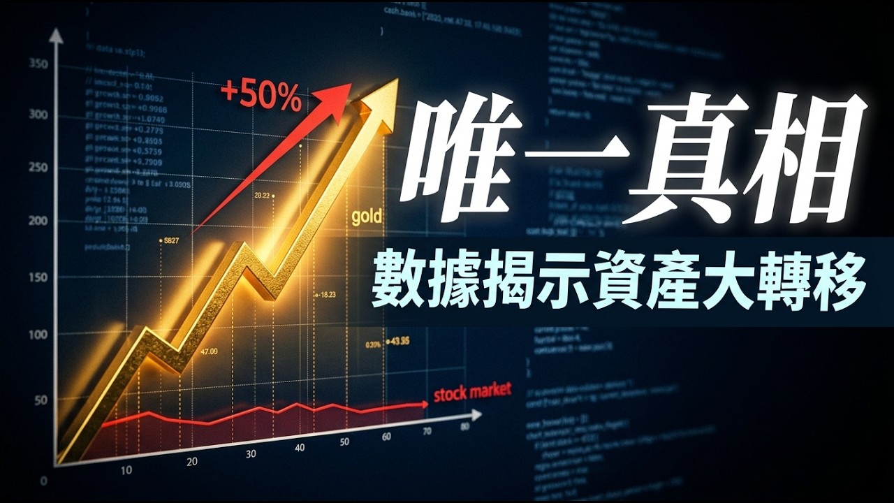 達利歐框架：黃金正進入新模式！還在盯名義利率？實際利率才是清算信號