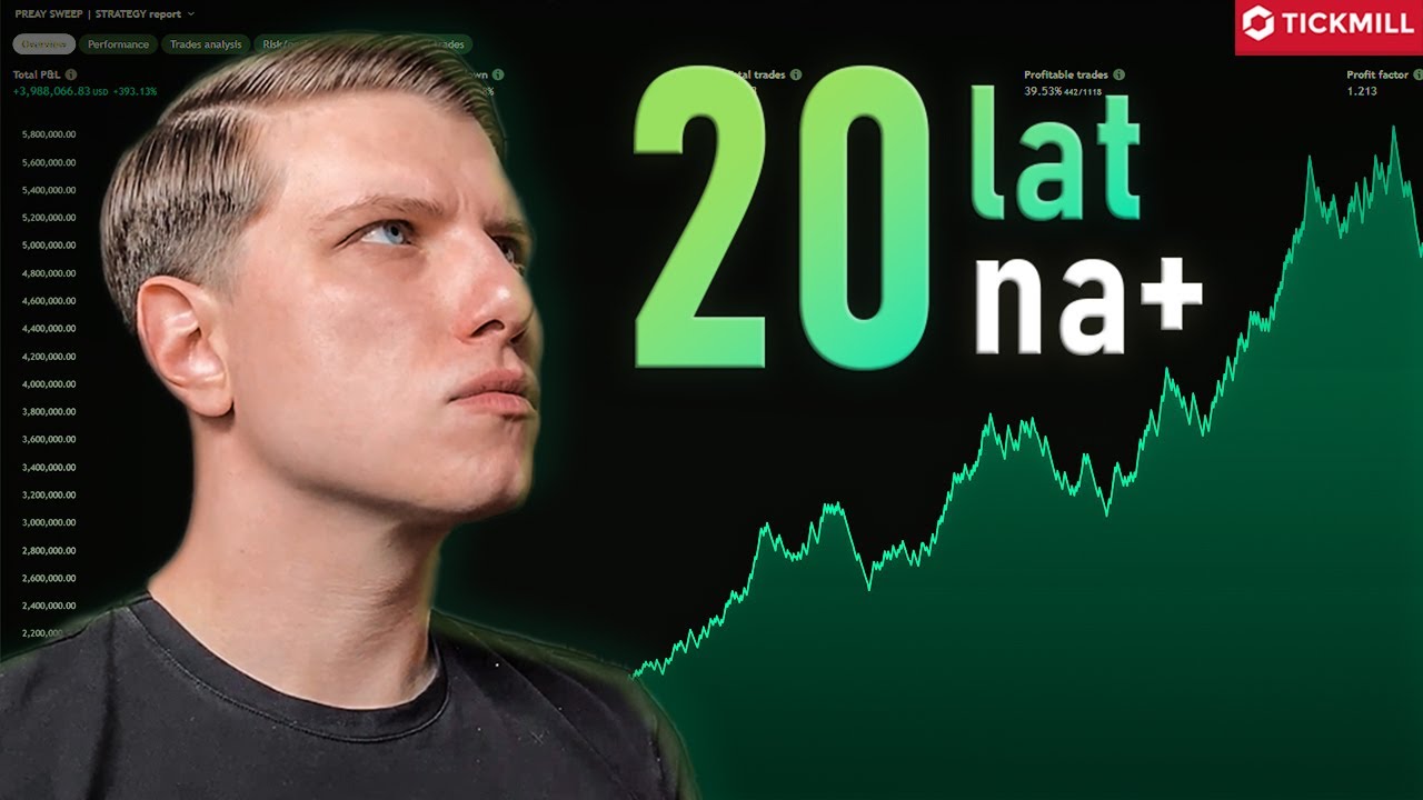 TA STRATEGIA TRADINGOWA DZIAŁA OD 20 LAT