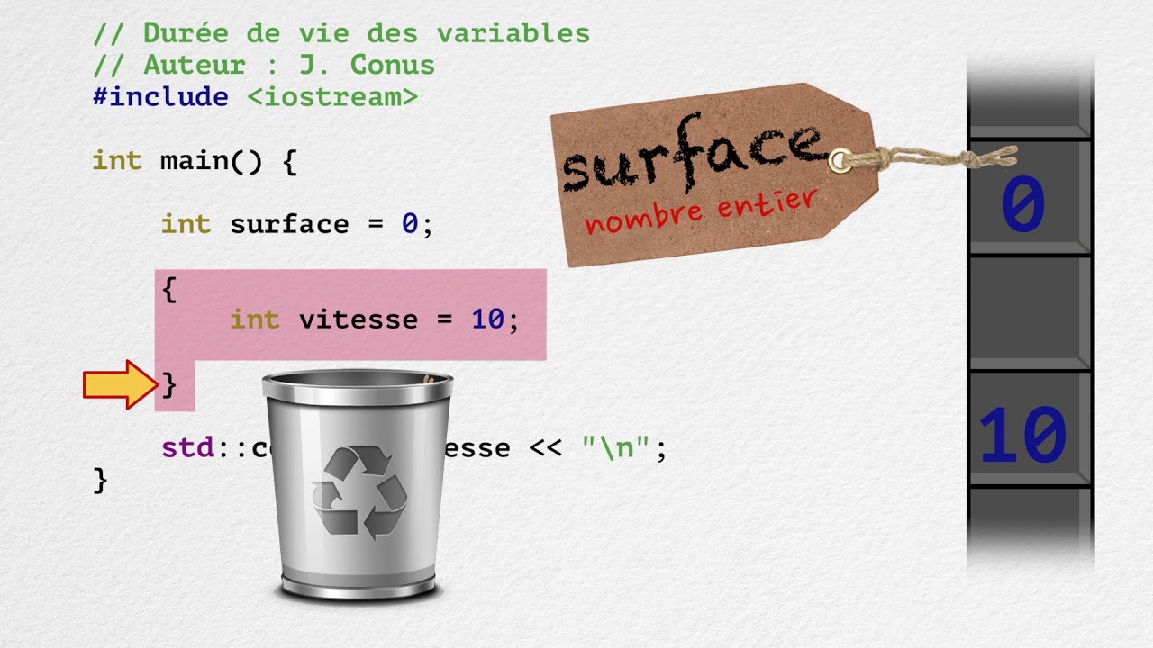 28 La portée des variables