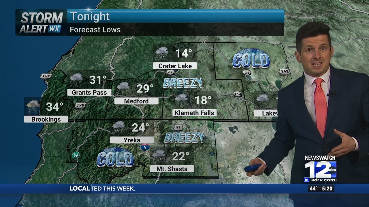 Wednesday, February 18th Evening Weather