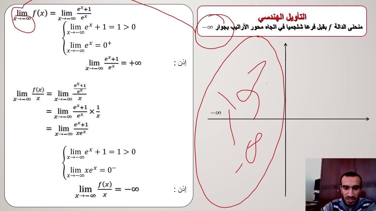 حساب النهايات و التأويل الهندسي الدالة الأسية