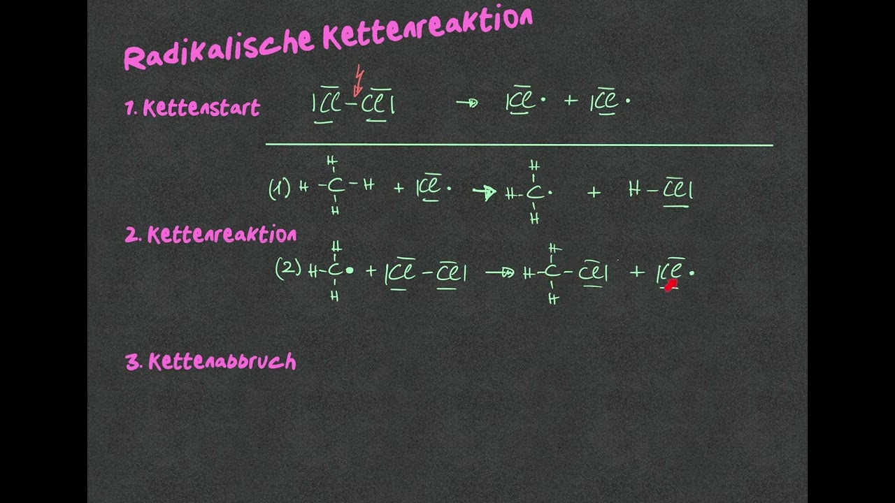 Chemie: Substituionsreaktion