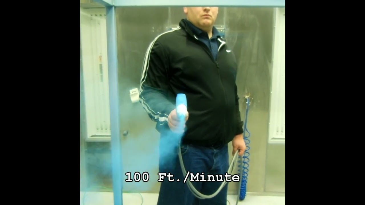 Effect of booth induced crosswinds on powder