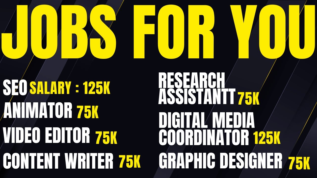 MOIB Digital Communication Jobs 2025 | Creative Posts | Salary Up to 125,000 | Apply Now 