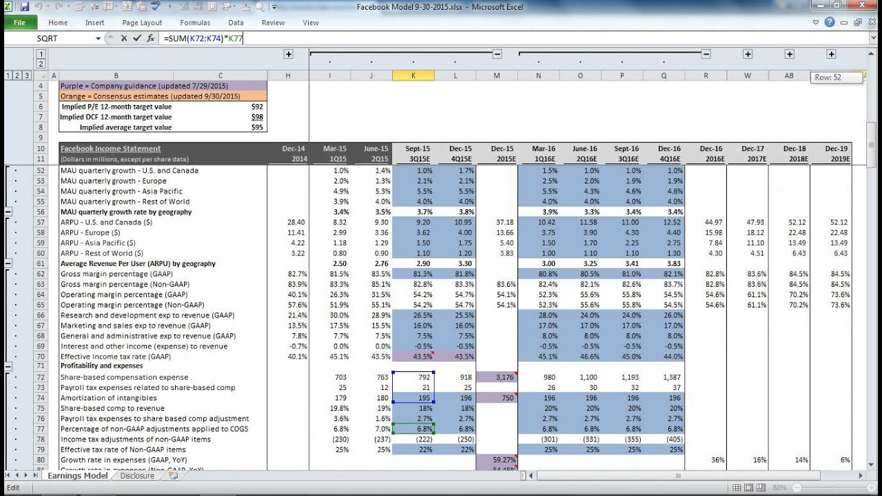 Facebook (FB) Earnings & Valuation Model Demonstration