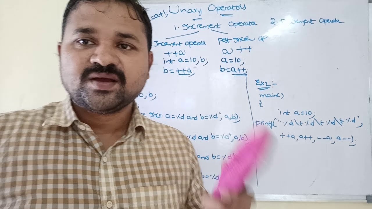 increment and decrement operators in c|unary operators in c language