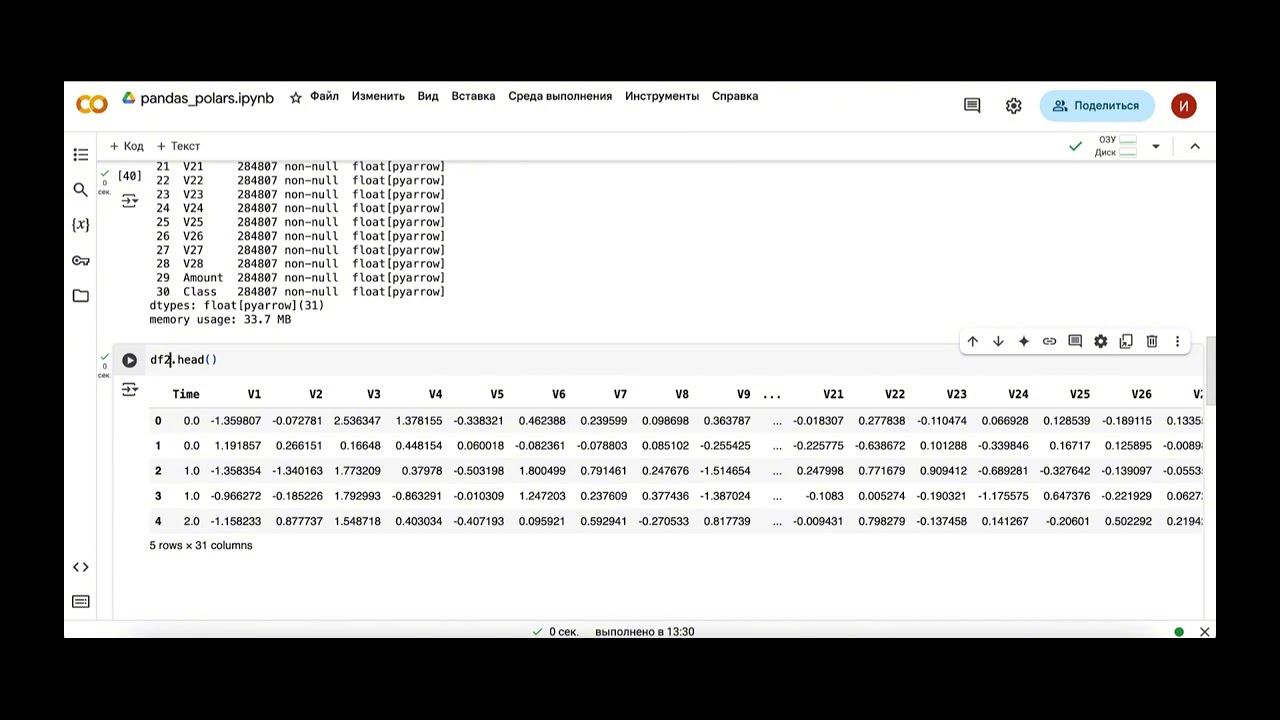 Pandas 2.0 vs Pandas 1.x vs Polars: Что быстрее и лучше для анализа данных?