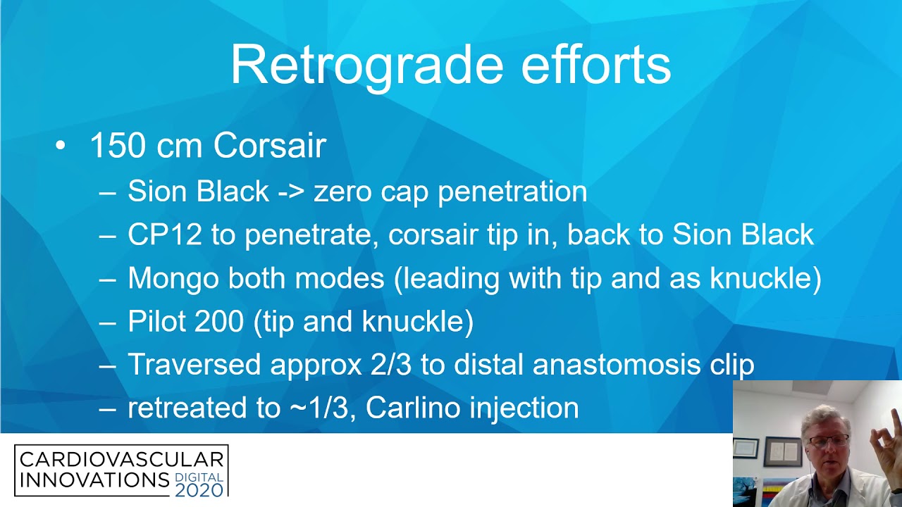 Coronary perforation in the prior CABG patient - Kendrick Shunk, MD