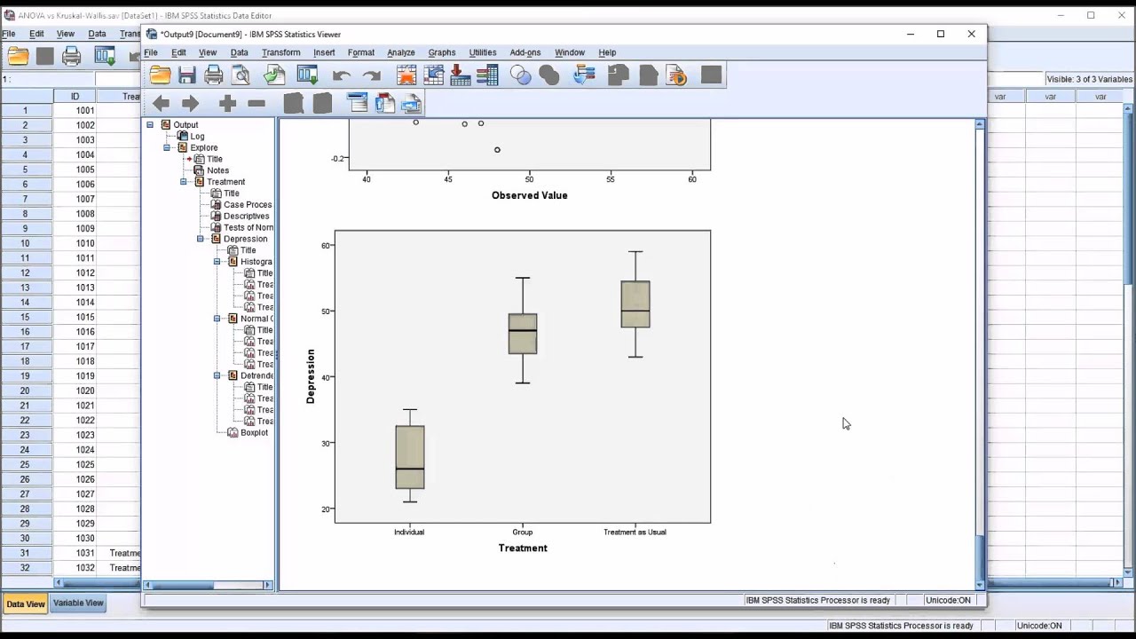 ANOVA vs. Kruskal Wallis Test in SPSS with Assumption Testing