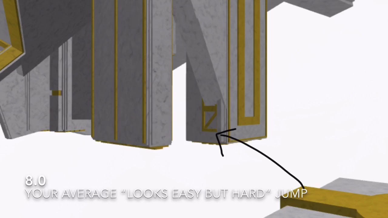 How hard is Holy Demise (Probably Also a Joke)
