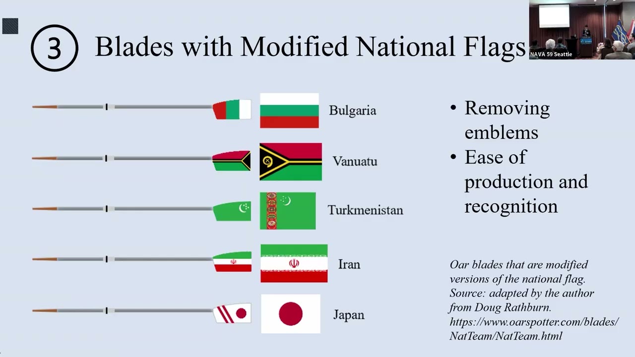 Oar Blades and Flags: A Comparative Analysis