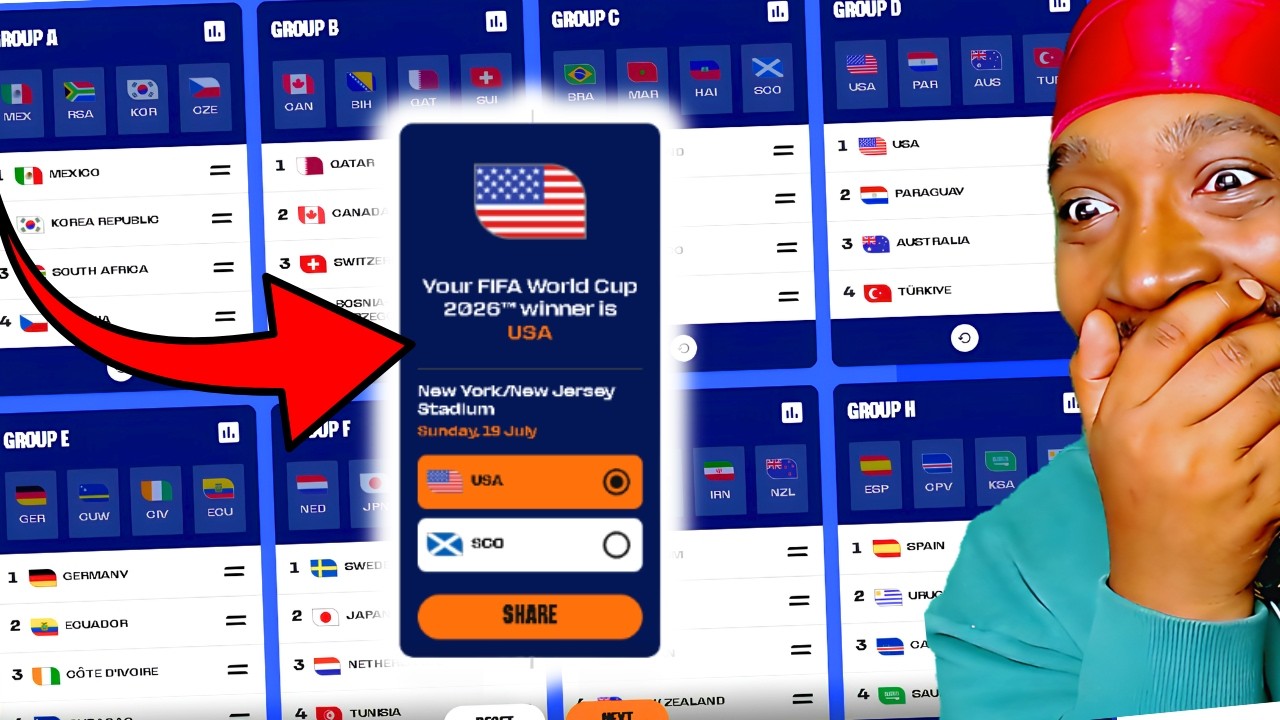 Creating My FIFA World Cup 2026 Bracket Challenge