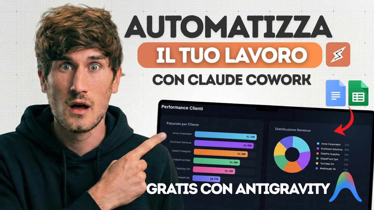 Ho provato Claude Cowork: l’AI che lavora al posto tuo (e come avere un’alternativa gratuita)
