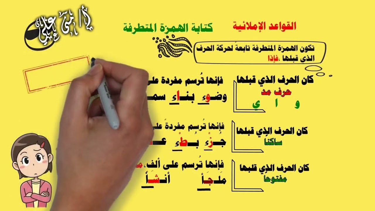 الهمزة المتطرفة-القواعد الإملائية-الصف الأول الإعدادي#الترم_الثاني2026 #المنهج_الجديد_2026 