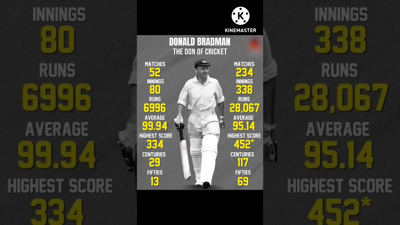 DONALD BRADMAN THE DON OF CRICKET